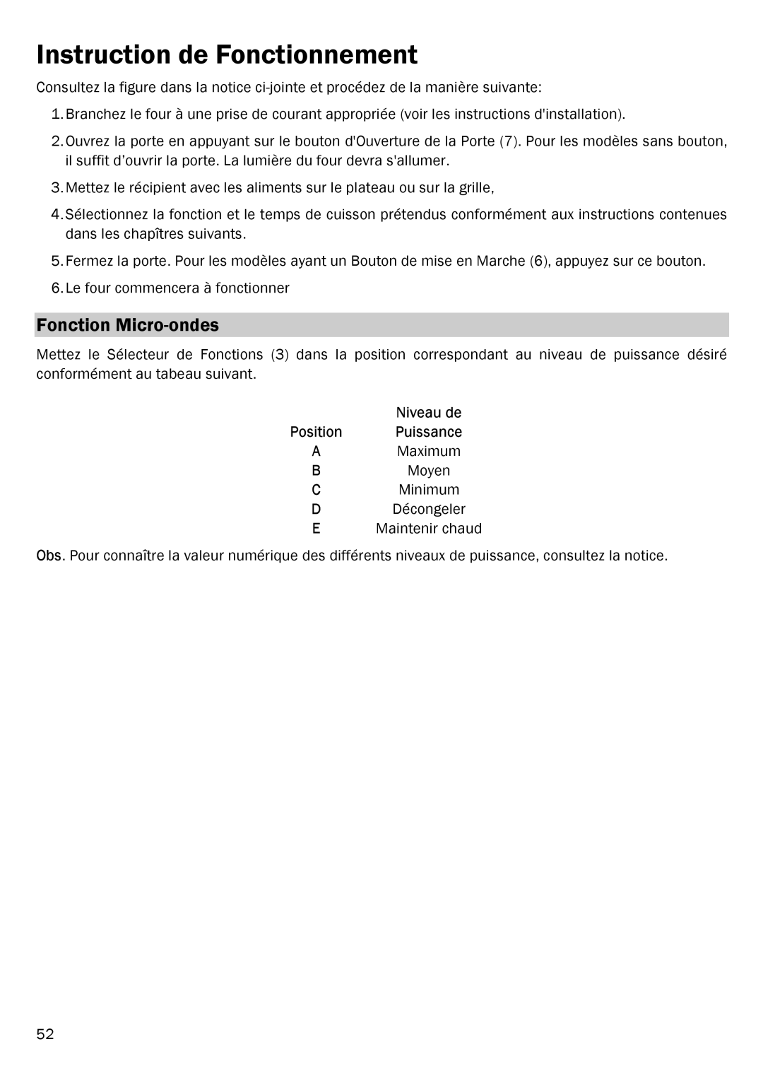 Smeg FME18EX manual Instruction de Fonctionnement, Fonction Micro-ondes 