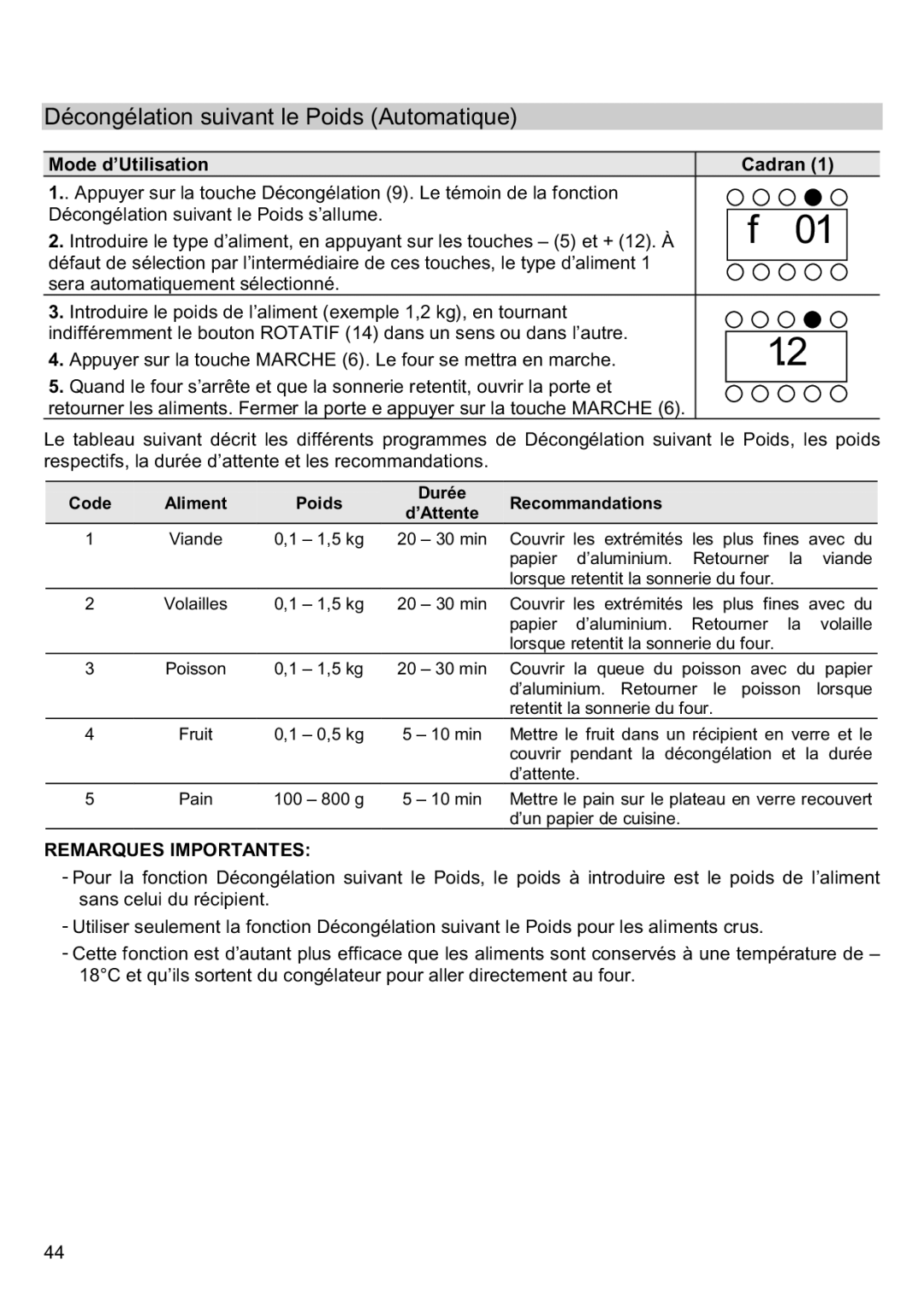 Smeg FME20EX manual Décongélation suivant le Poids Automatique, Code Aliment Poids Durée Recommandations 