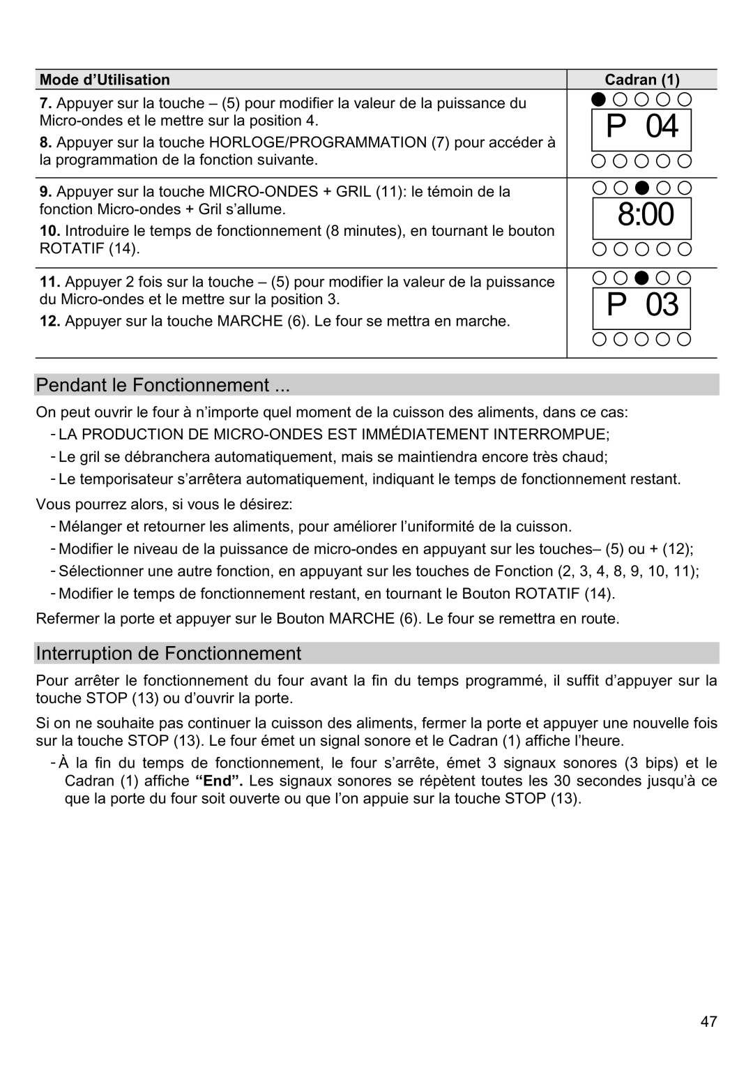 Smeg FME20EX manual Pendant le Fonctionnement, Interruption de Fonctionnement 