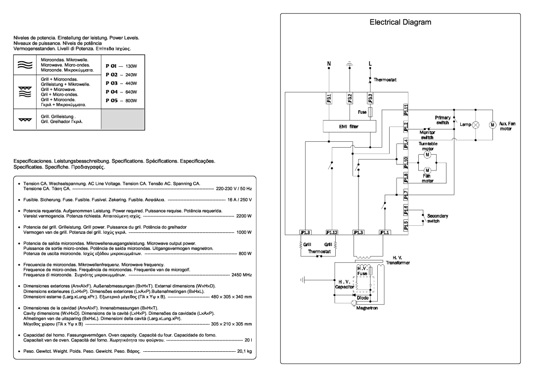 Smeg FME20EX manual Electrical Diagram, Specificaties. Specifiche. Προδιαγραφές 