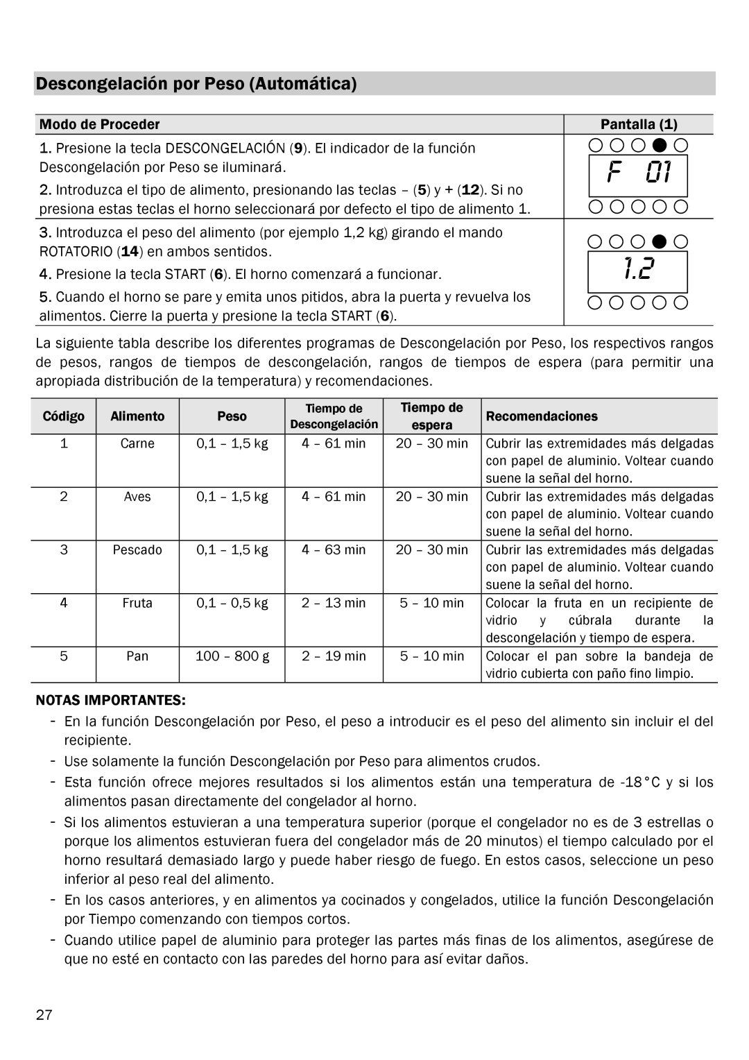 Smeg FME20EX1 manual Descongelación por Peso Automática, Notas Importantes 