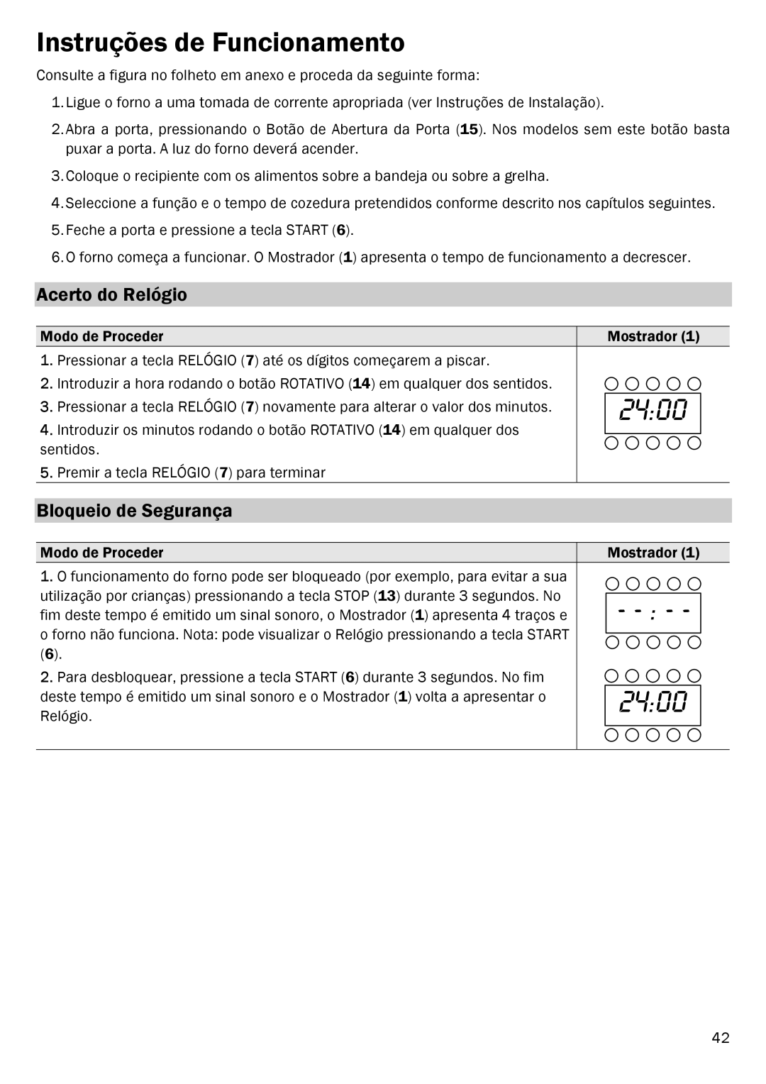 Smeg FME20EX1 manual Instruções de Funcionamento, Acerto do Relógio, Bloqueio de Segurança 