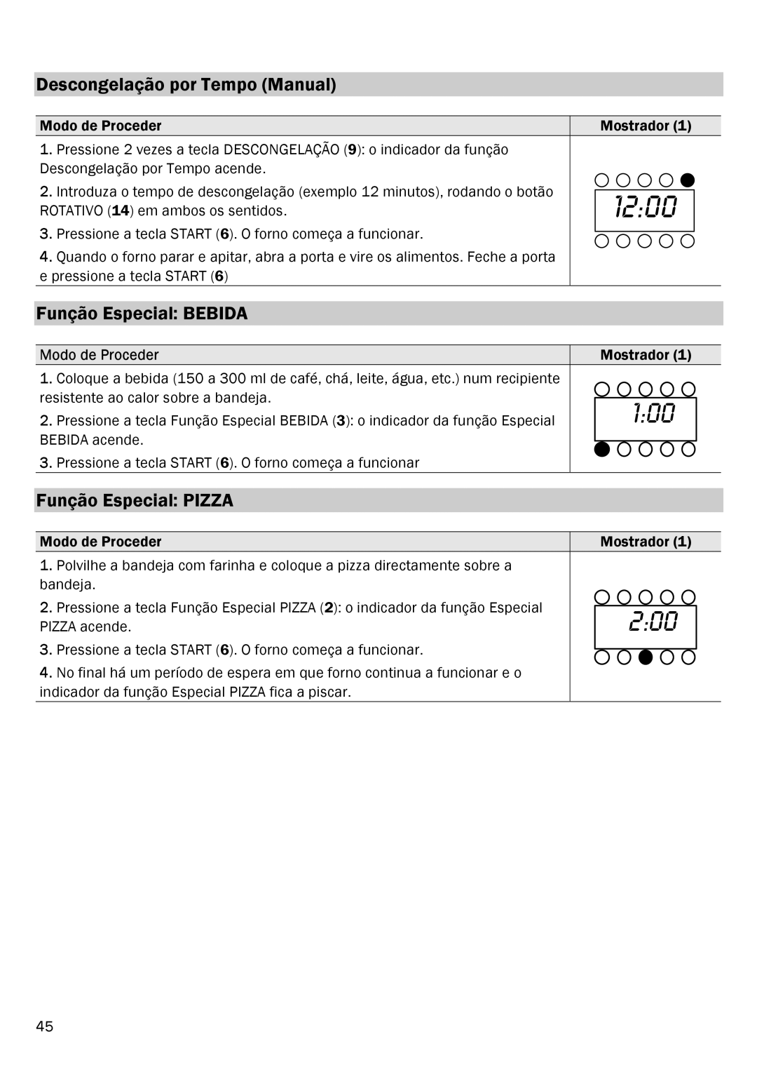 Smeg FME20EX1 manual Descongelação por Tempo Manual, Função Especial Bebida, Função Especial Pizza 