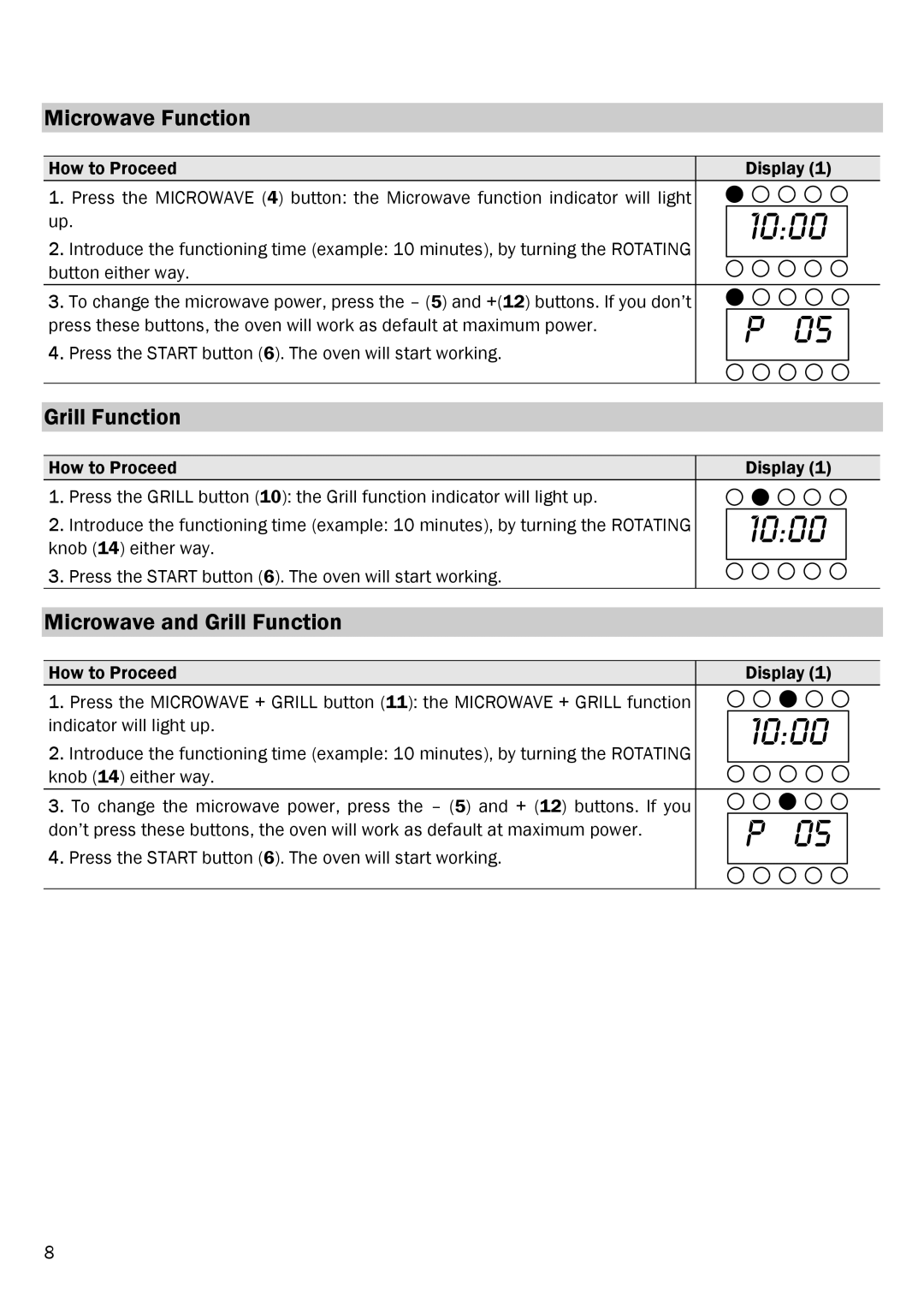 Smeg FME20EX1 manual Microwave Function, Microwave and Grill Function 