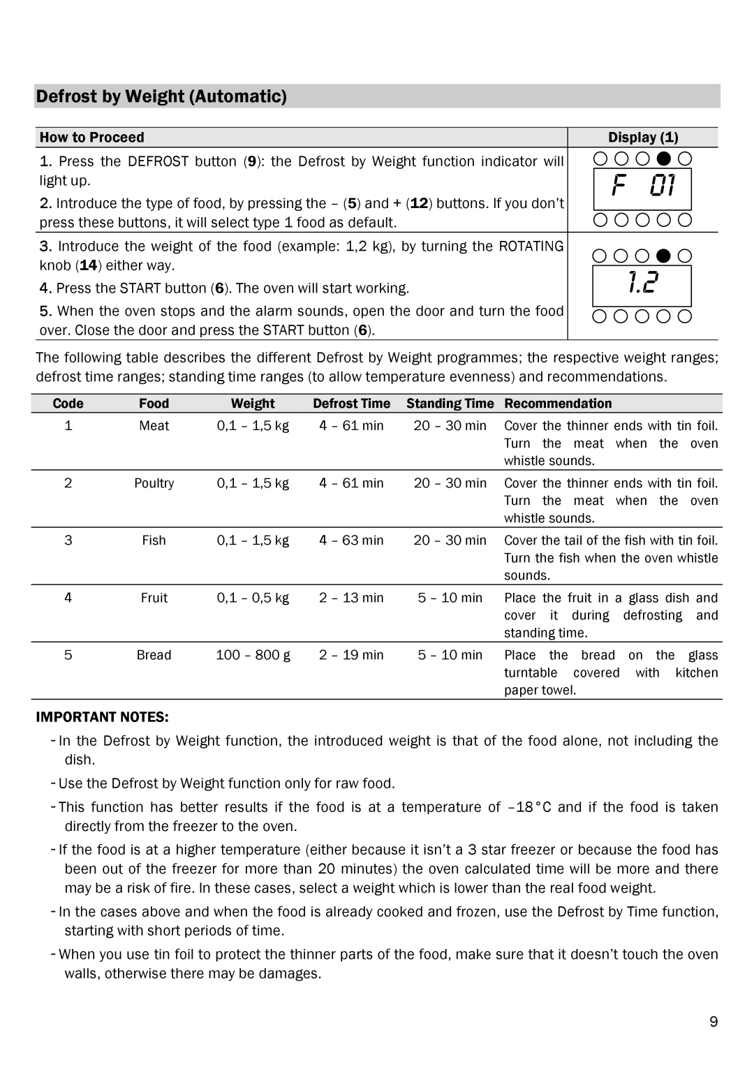 Smeg FME20EX1 manual Defrost by Weight Automatic, Important Notes 