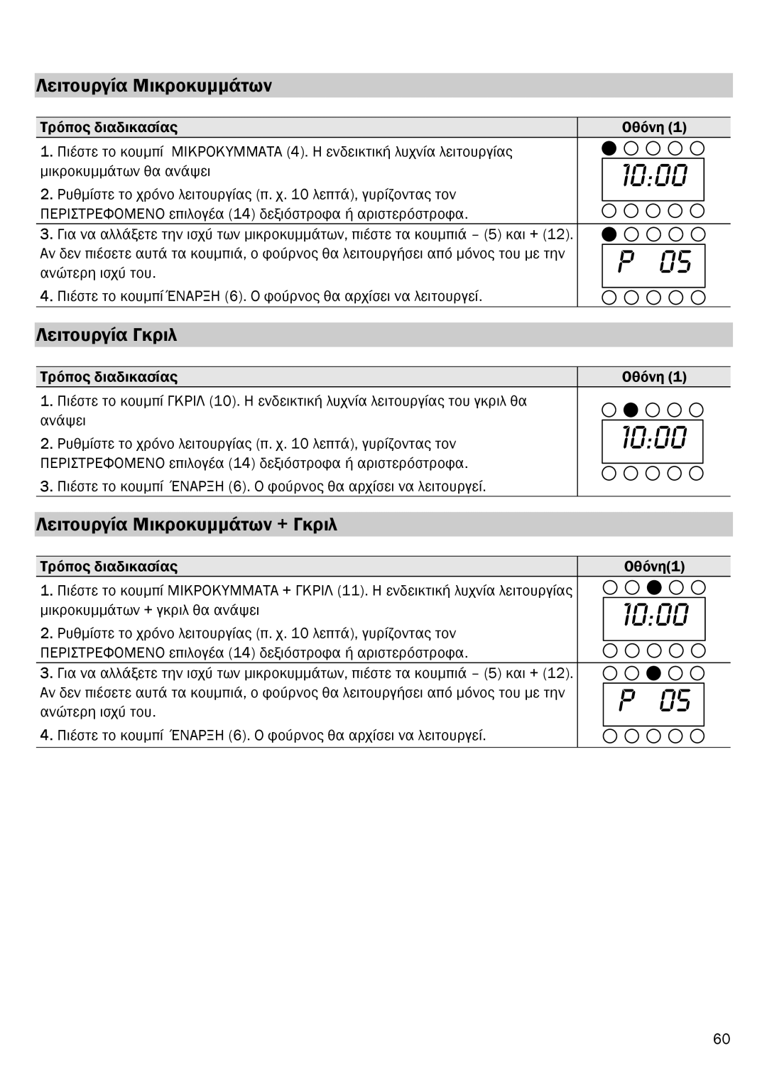 Smeg FME20EX1 manual Λειτουργία Γκριλ, Λειτουργία Μικροκυµµάτων + Γκριλ 