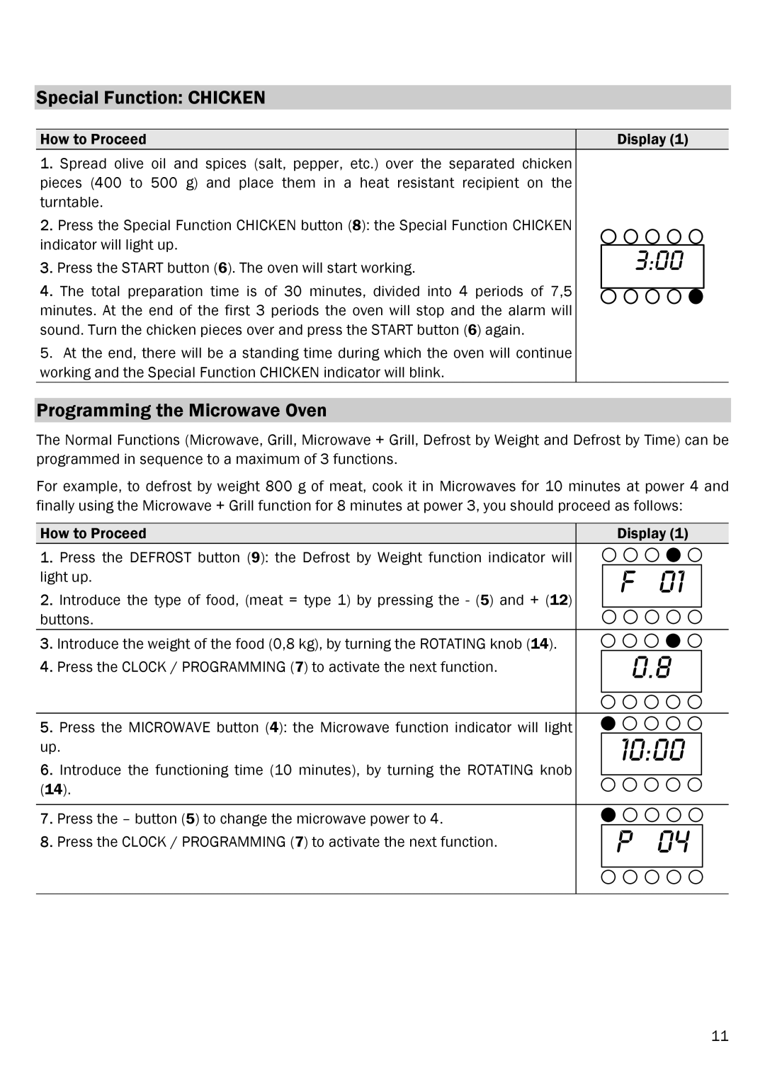 Smeg FME20EX1 manual Special Function Chicken, Programming the Microwave Oven 