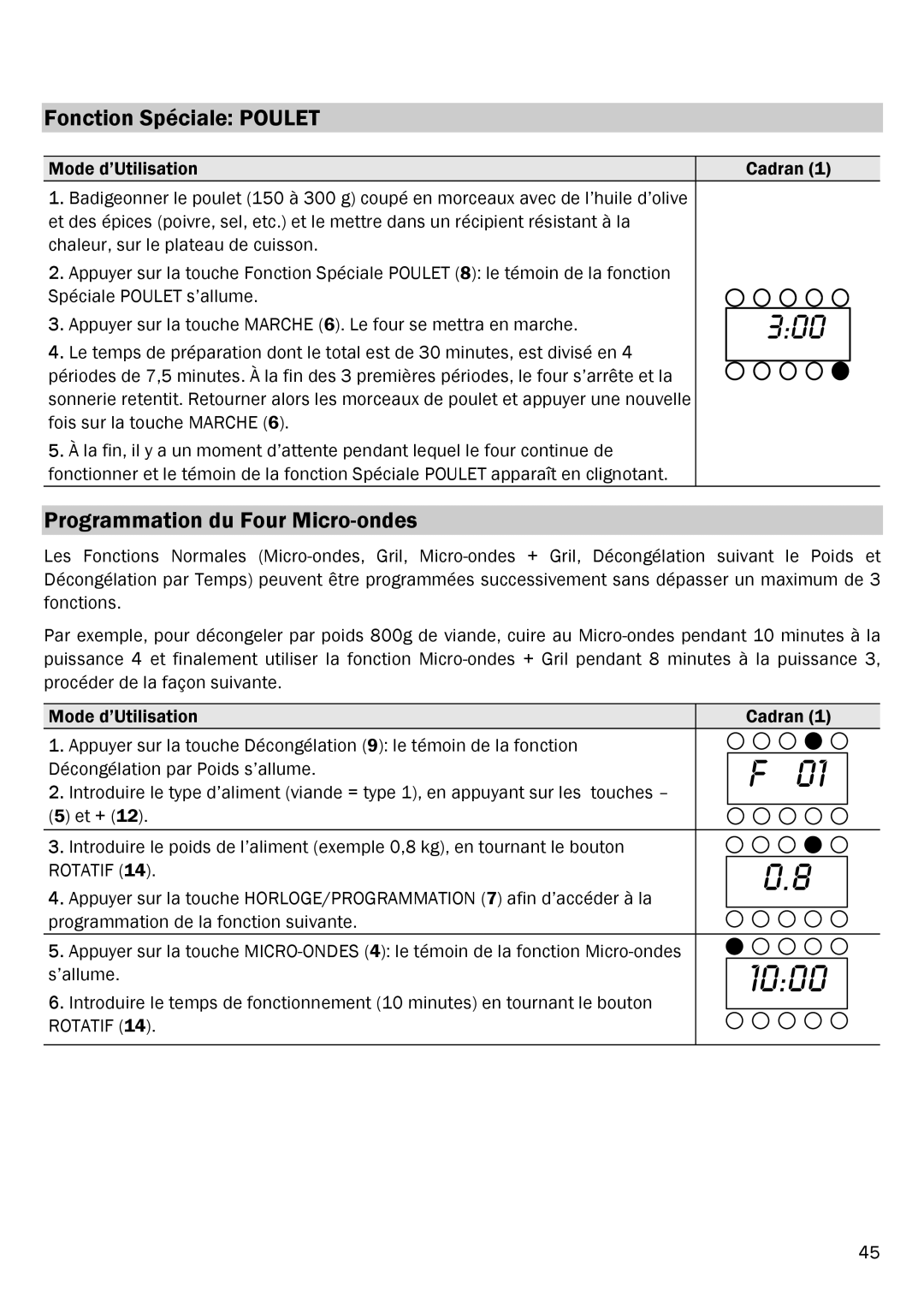 Smeg FME20EX1 manual Fonction Spéciale Poulet, Programmation du Four Micro-ondes, Rotatif 