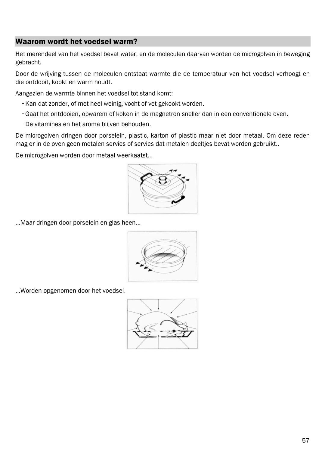 Smeg FME20EX1 manual Waarom wordt het voedsel warm? 