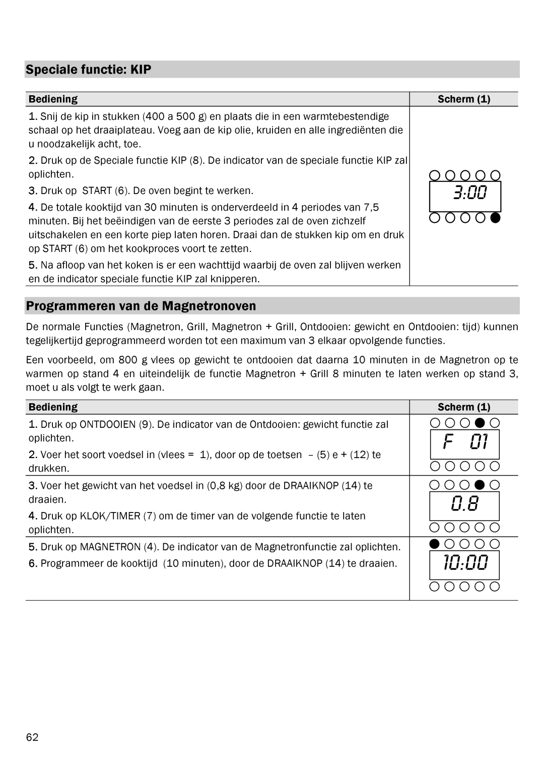 Smeg FME20EX1 manual Speciale functie KIP, Programmeren van de Magnetronoven 