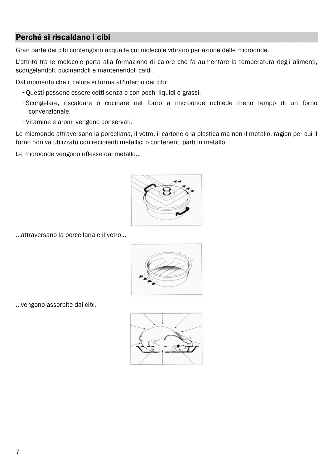 Smeg FME20EX1 manual Perché si riscaldano i cibi 