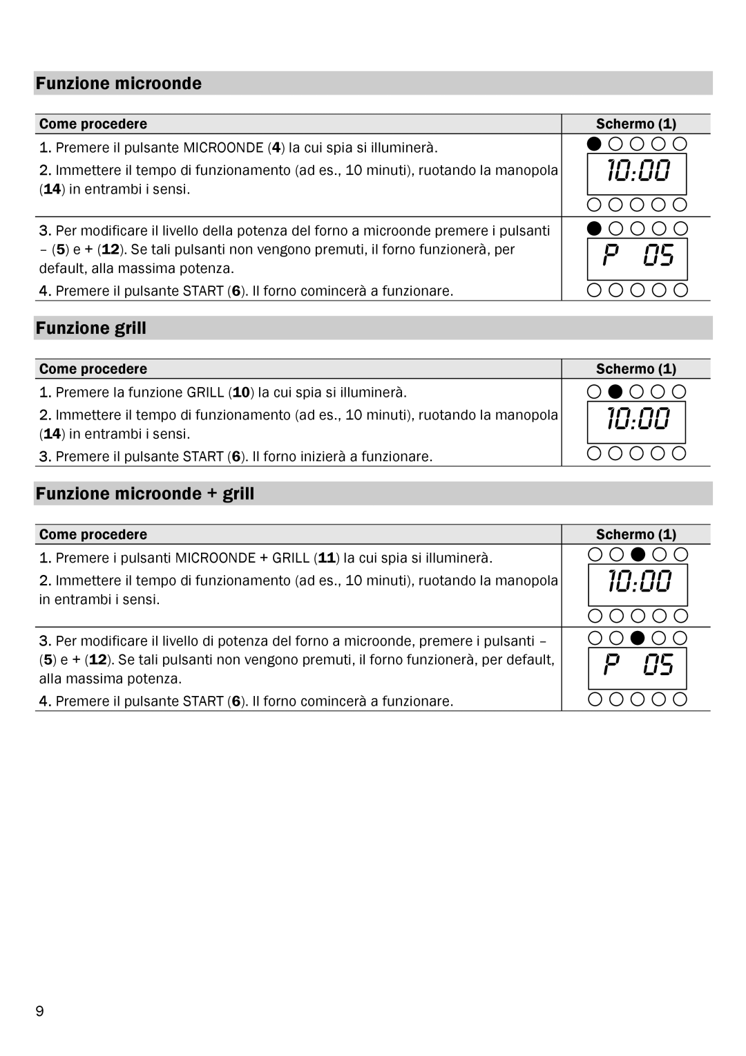 Smeg FME20EX1 manual Funzione grill, Funzione microonde + grill 