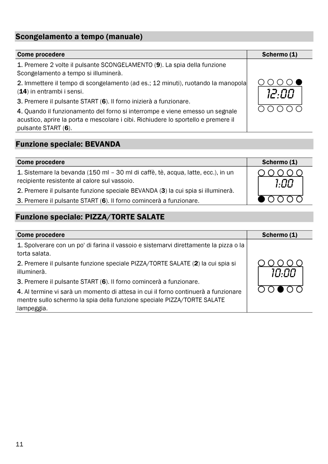 Smeg FME20EX1 Scongelamento a tempo manuale, Funzione speciale Bevanda, Funzione speciale PIZZA/TORTE Salate 