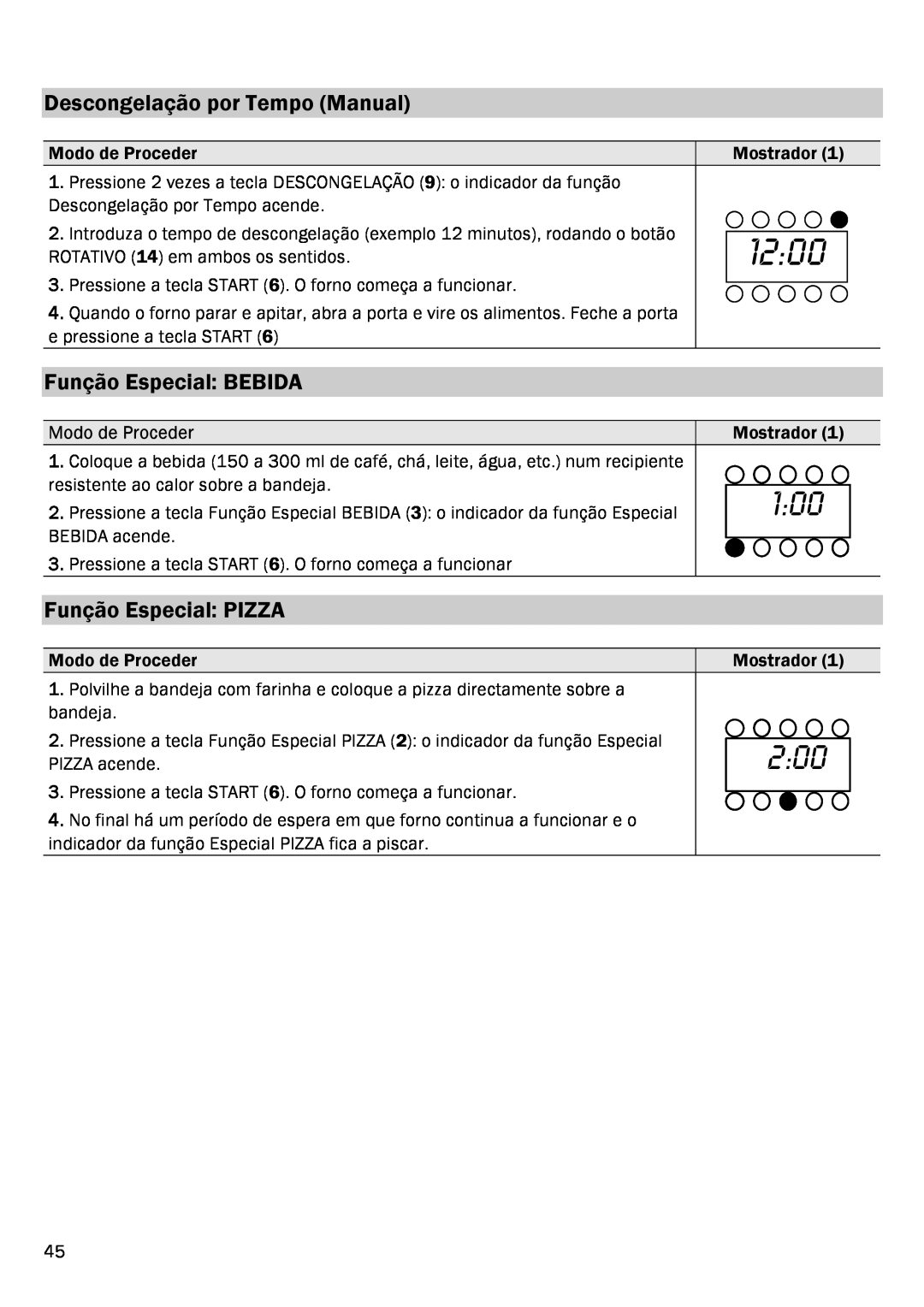 Smeg FME20EX1 manual Descongelação por Tempo Manual, Função Especial BEBIDA, Função Especial PIZZA, 1200, Modo de Proceder 