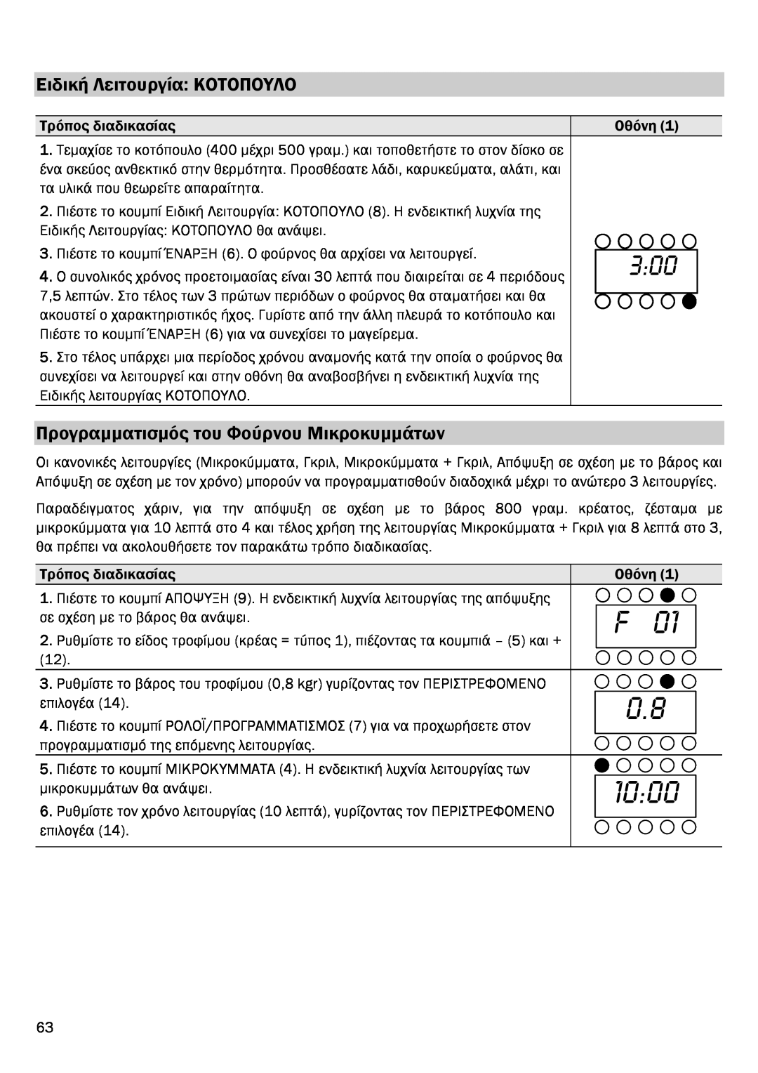 Smeg FME20EX1 manual Ειδική Λειτουργία ΚΟΤΟΠΟΥΛΟ, Προγραµµατισµός του Φούρνου Μικροκυµµάτων, 1000 