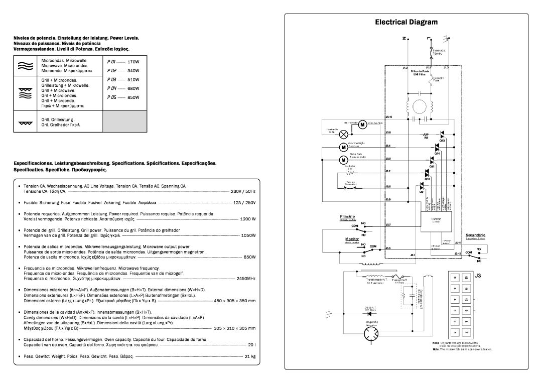 Smeg FME20EX1 manual Electrical Diagram, Specificaties. Specifiche. Προδιαγραφές, Niveaux de puissance. Níveis de potência 