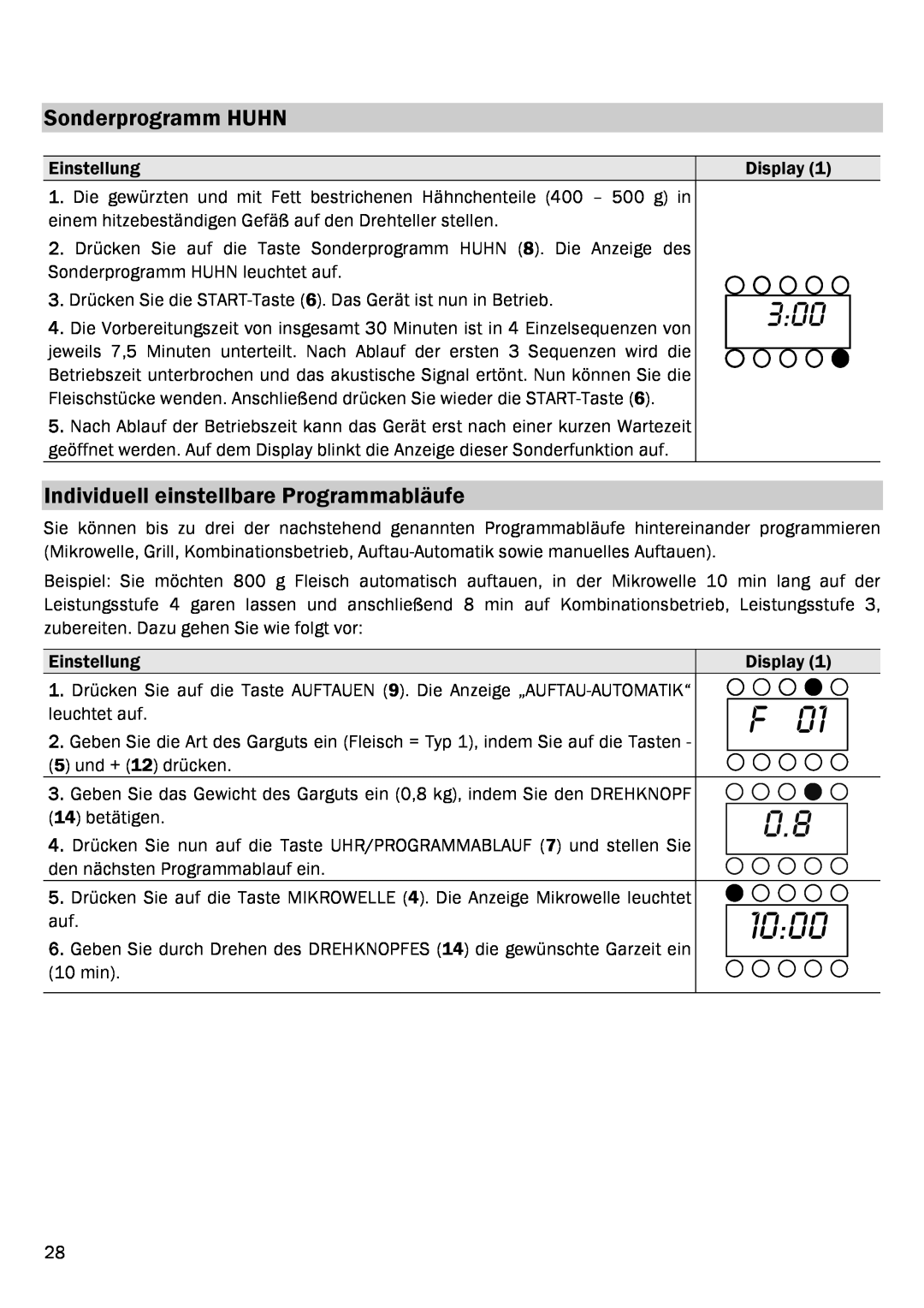 Smeg FME20EX1 manual Sonderprogramm HUHN, Individuell einstellbare Programmabläufe, 1000 