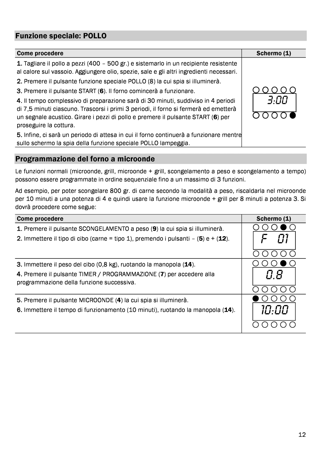 Smeg FME20EX1 manual Funzione speciale POLLO, Programmazione del forno a microonde, 1000 