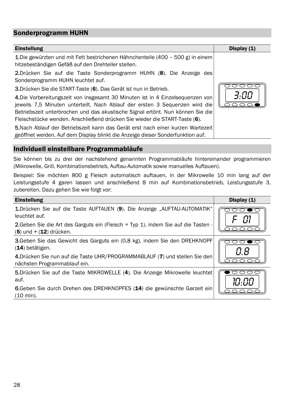 Smeg FME20EX2, FME20EX3 manual Sonderprogramm Huhn, Individuell einstellbare Programmabläufe 