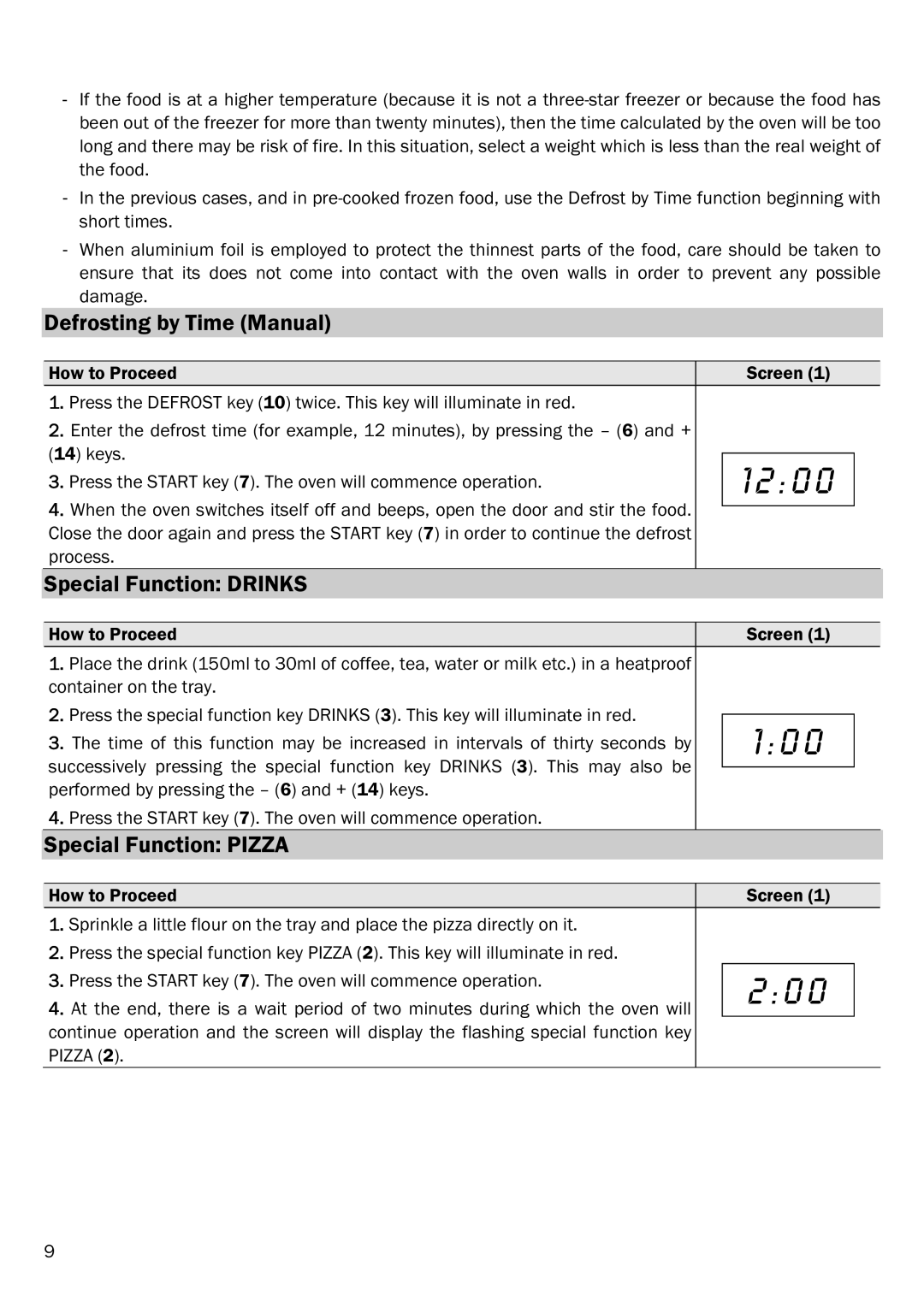 Smeg FME20TC manual Defrosting by Time Manual, Special Function Drinks, Special Function Pizza 