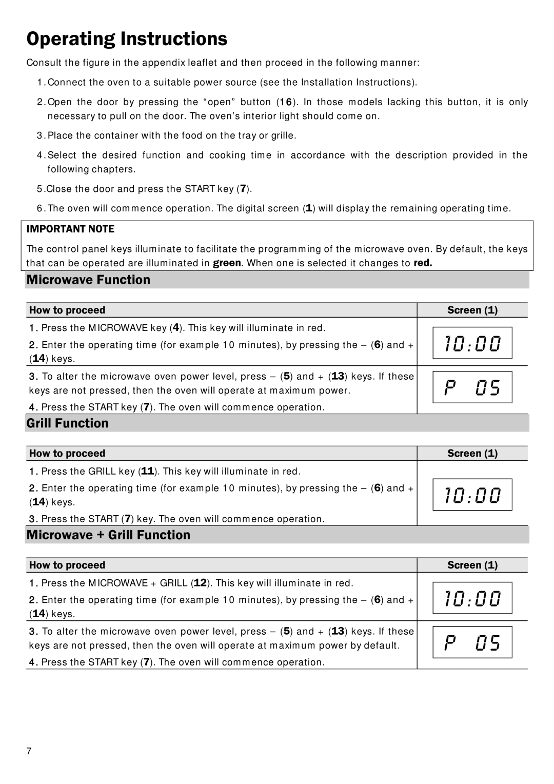 Smeg FME20TC manual Operating Instructions, Microwave Function, Microwave + Grill Function, Important Note 