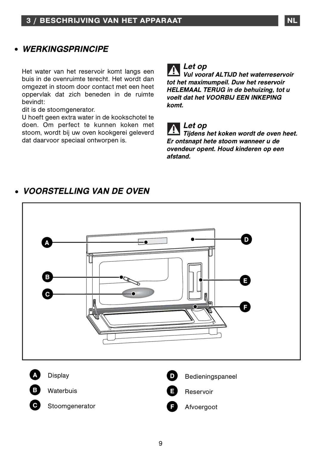 Smeg Four Oven manual Werkingsprincipe, Voorstelling VAN DE Oven, Beschrijving VAN HET Apparaat 