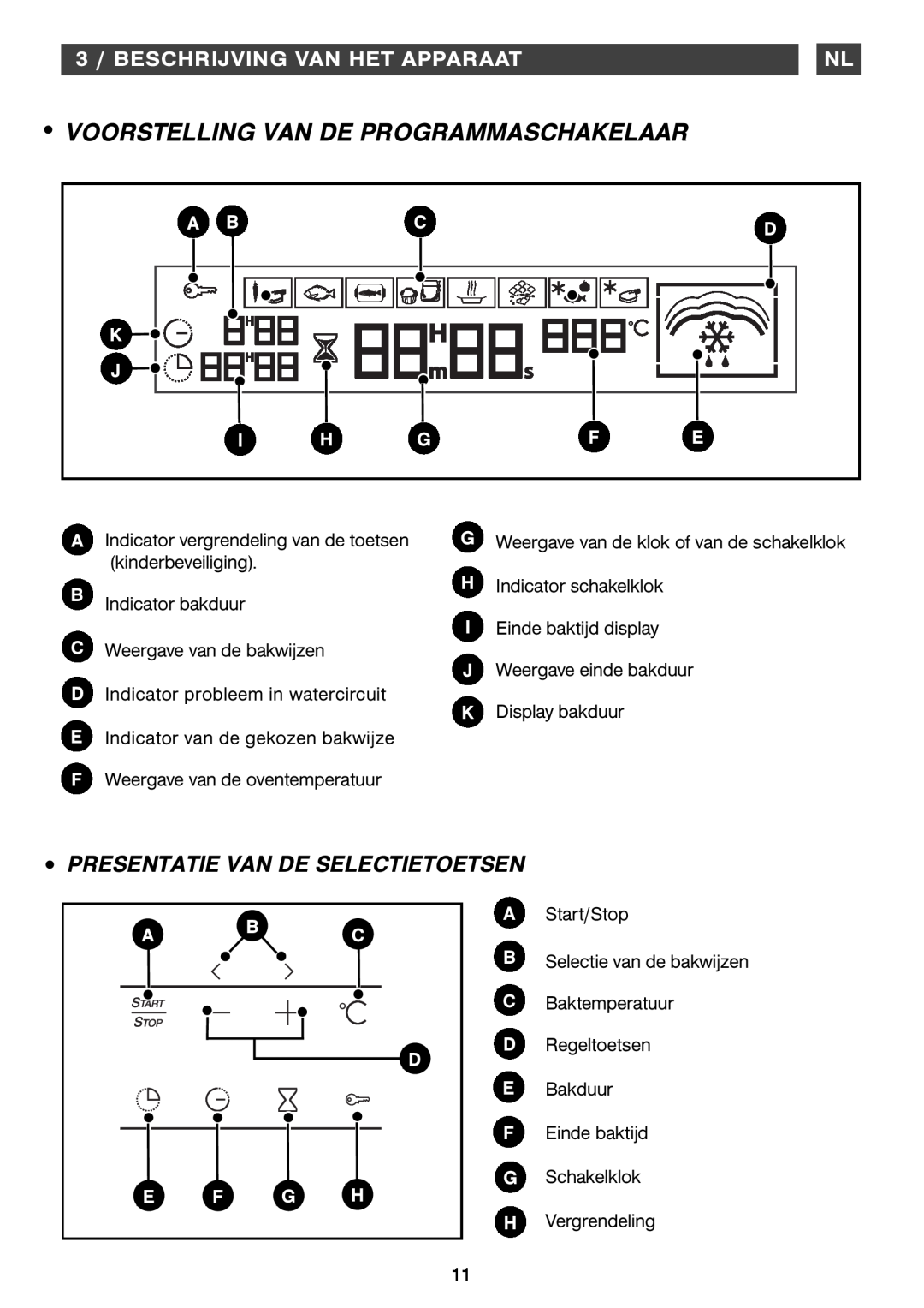 Smeg Four Oven manual Voorstelling Van De Programmaschakelaar, Presentatie Van De Selectietoetsen 