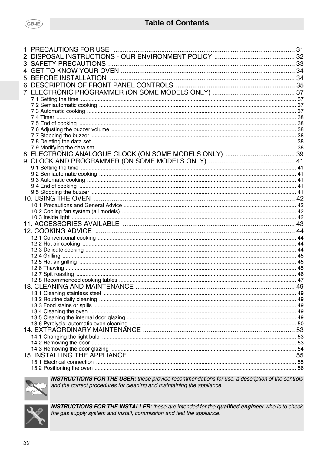 Smeg FP130B, FP130N, FP130X manual Table of Contents 