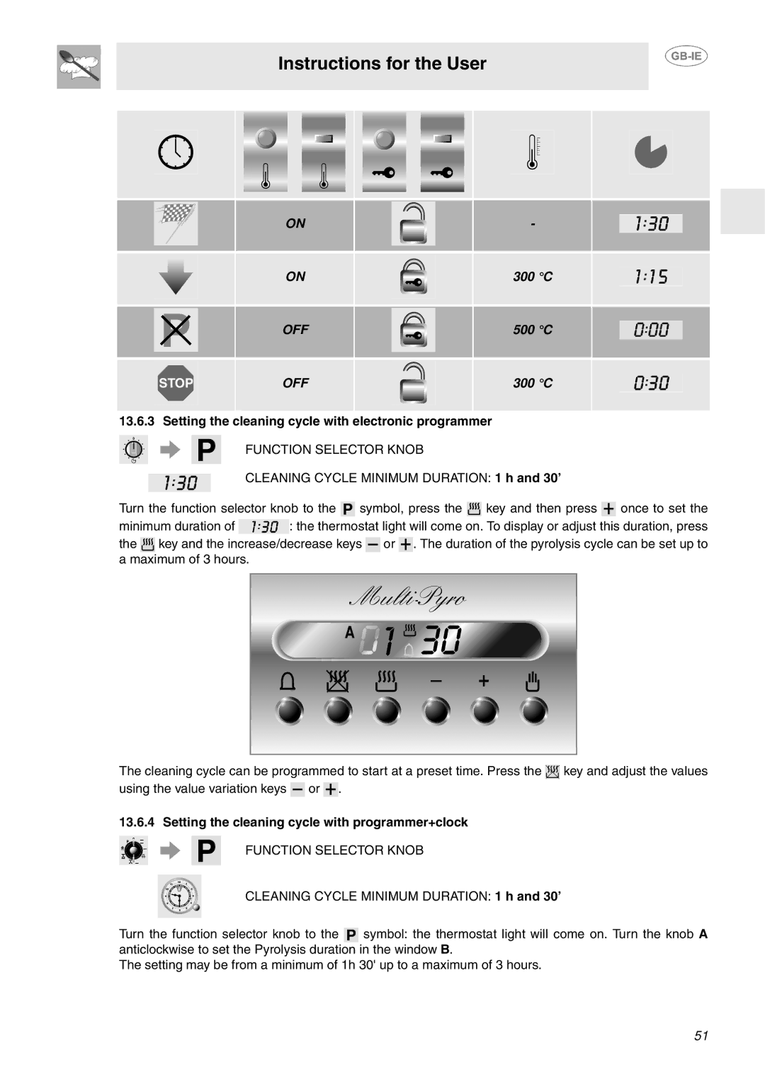 Smeg FP130B manual Setting the cleaning cycle with electronic programmer, Setting the cleaning cycle with programmer+clock 