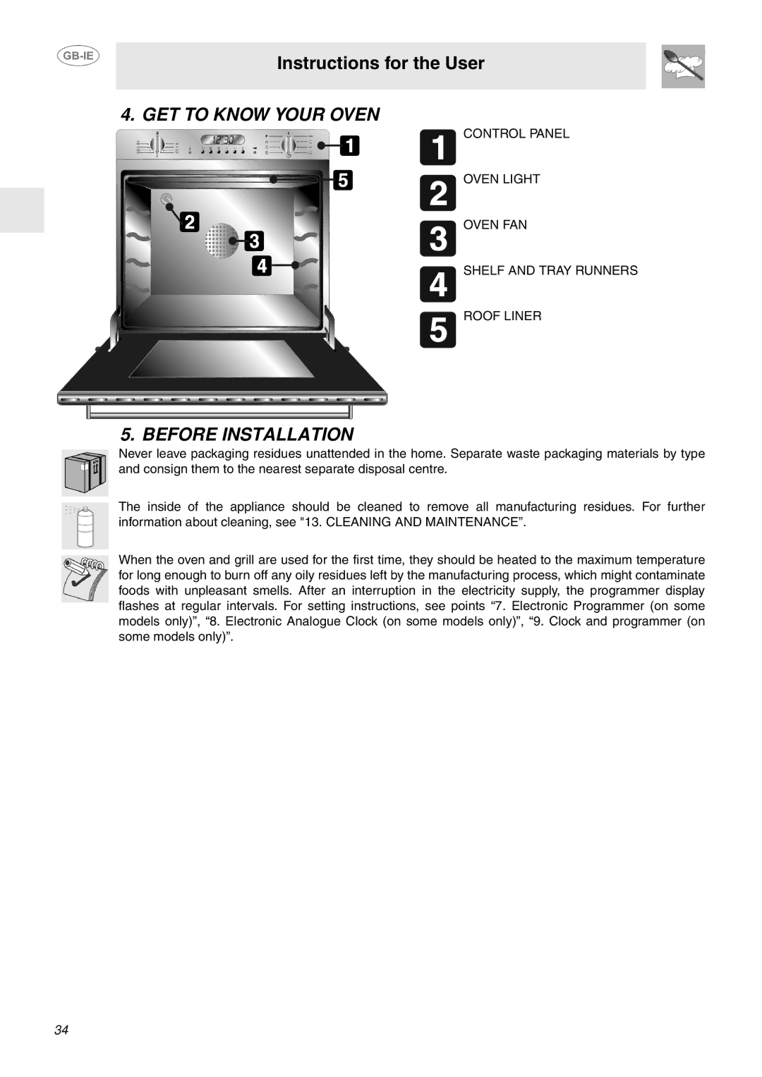 Smeg FP130X, FP130N, FP130B manual GET to Know Your Oven, Before Installation 