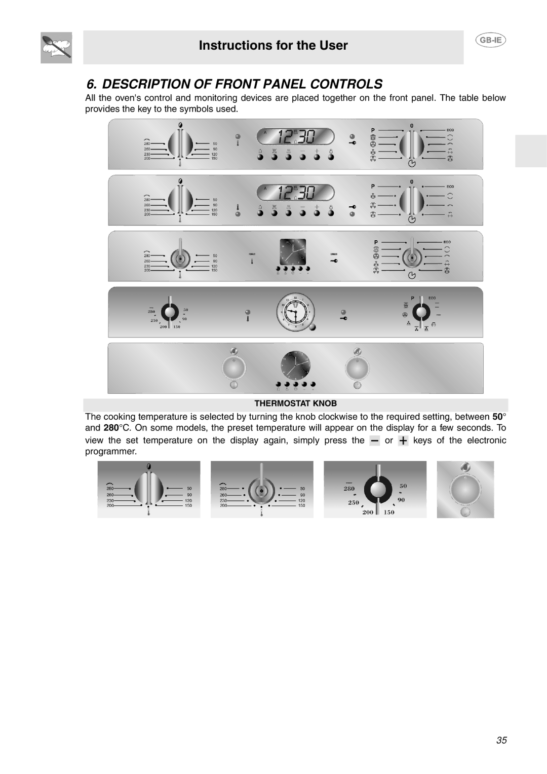 Smeg FP130N, FP130B, FP130X manual Description of Front Panel Controls 