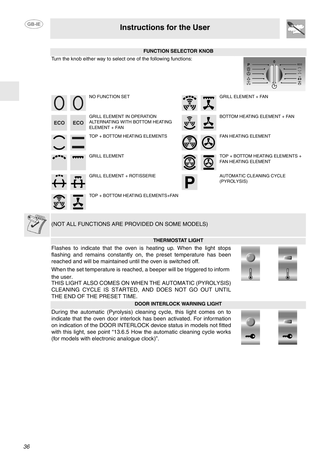 Smeg FP130B, FP130N, FP130X manual Not ALL Functions are Provided on Some Models 