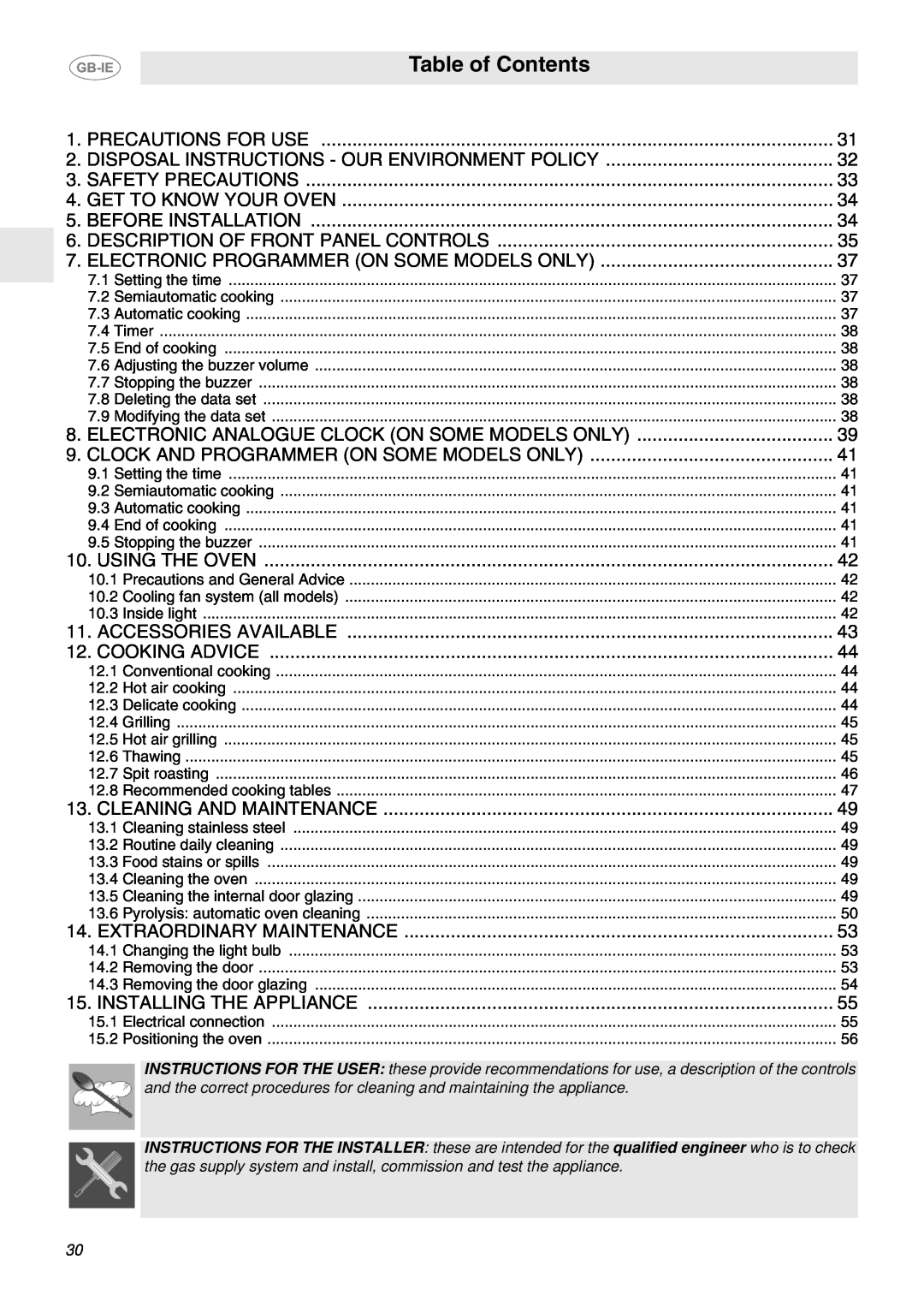 Smeg FP130B, FP130N, FP130X manual Table of Contents 