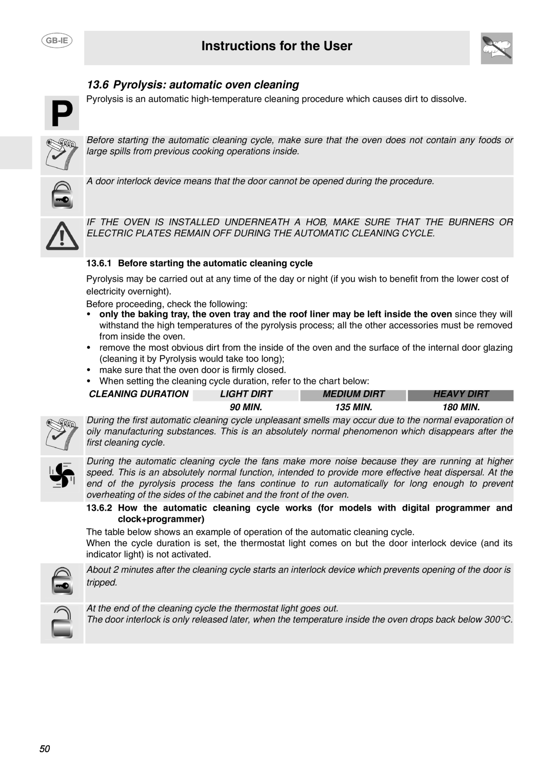 Smeg FP130N Pyrolysis automatic oven cleaning, Instructions for the User, Before starting the automatic cleaning cycle 