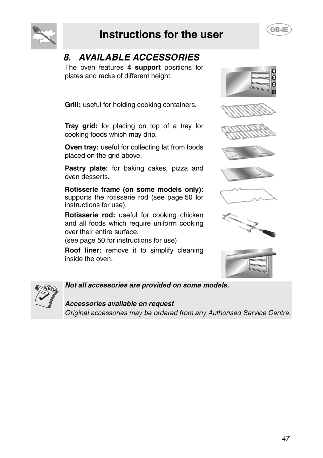 Smeg FP131B1 manual Available Accessories 