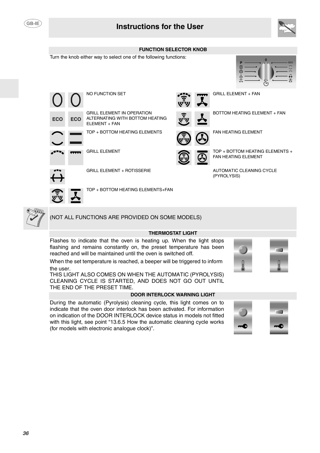 Smeg FP132X, FP133X manual Not ALL Functions are Provided on Some Models 