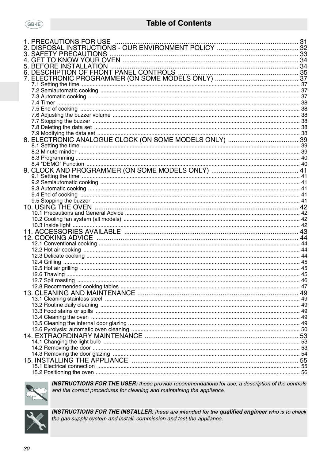 Smeg FP132X, FP133X manual Table of Contents 