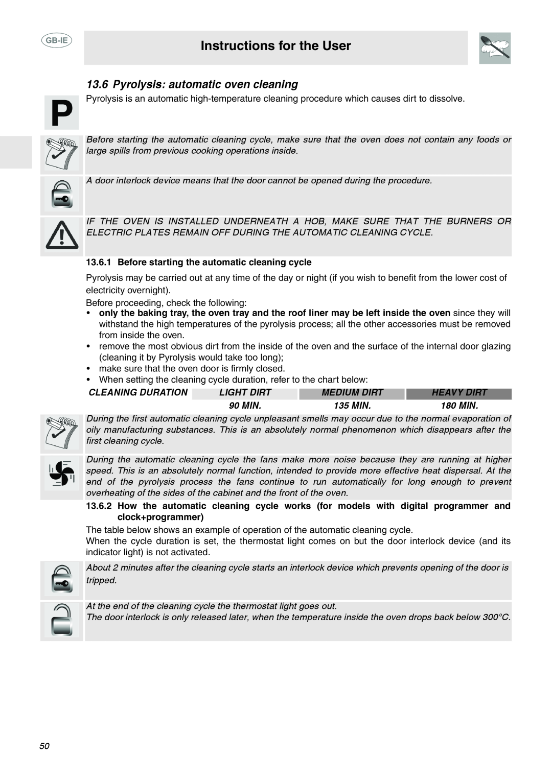 Smeg FP132X Pyrolysis automatic oven cleaning, Instructions for the User, Before starting the automatic cleaning cycle 