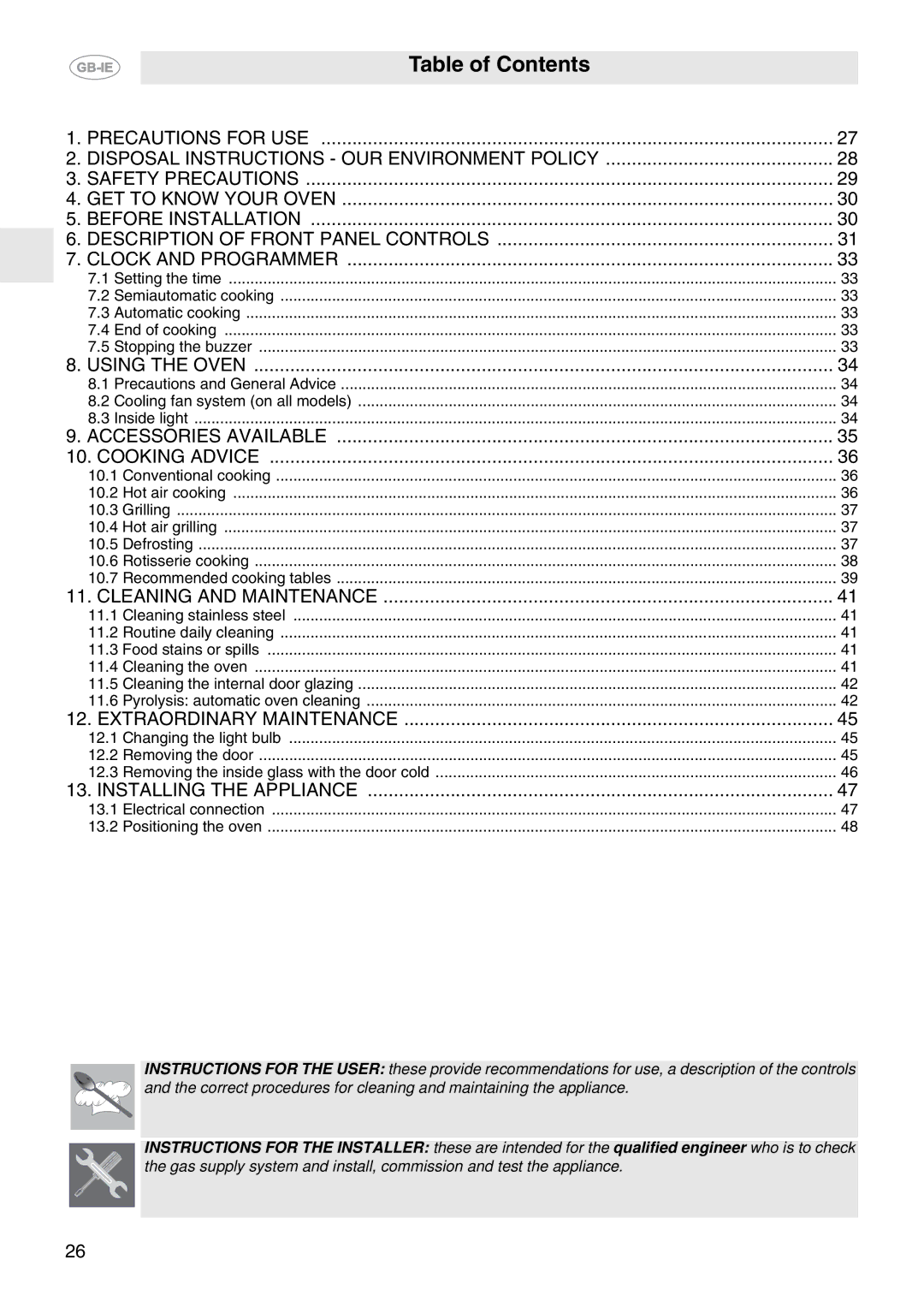 Smeg FP850APZ manual Table of Contents 