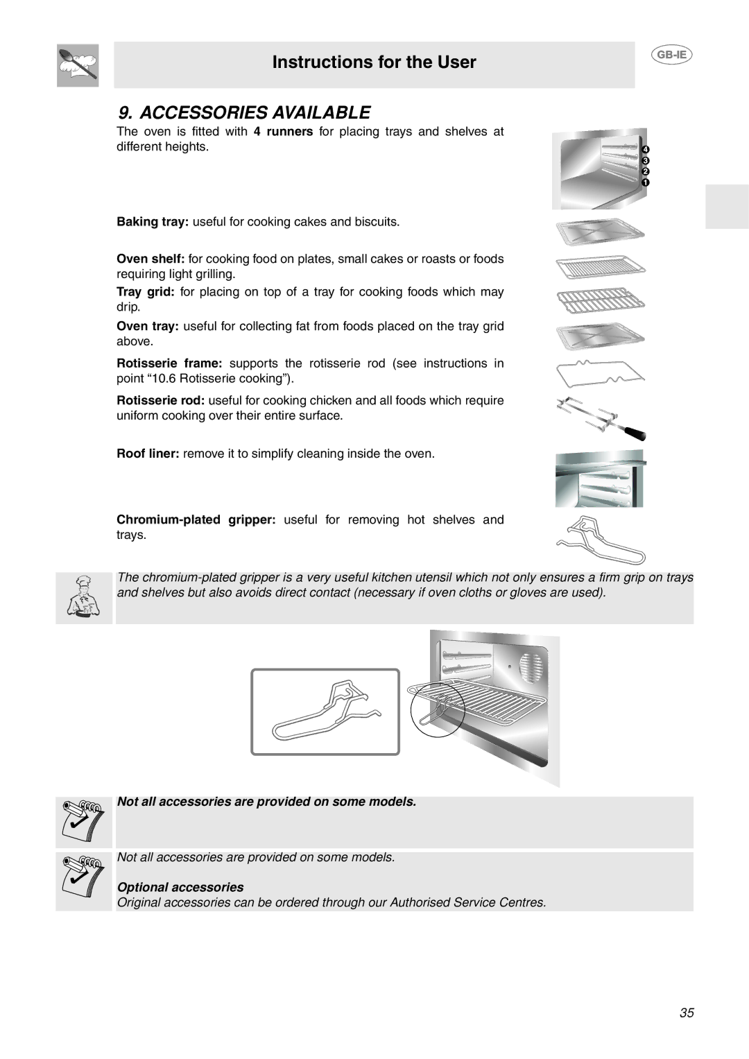 Smeg FP850APZ manual Accessories Available 