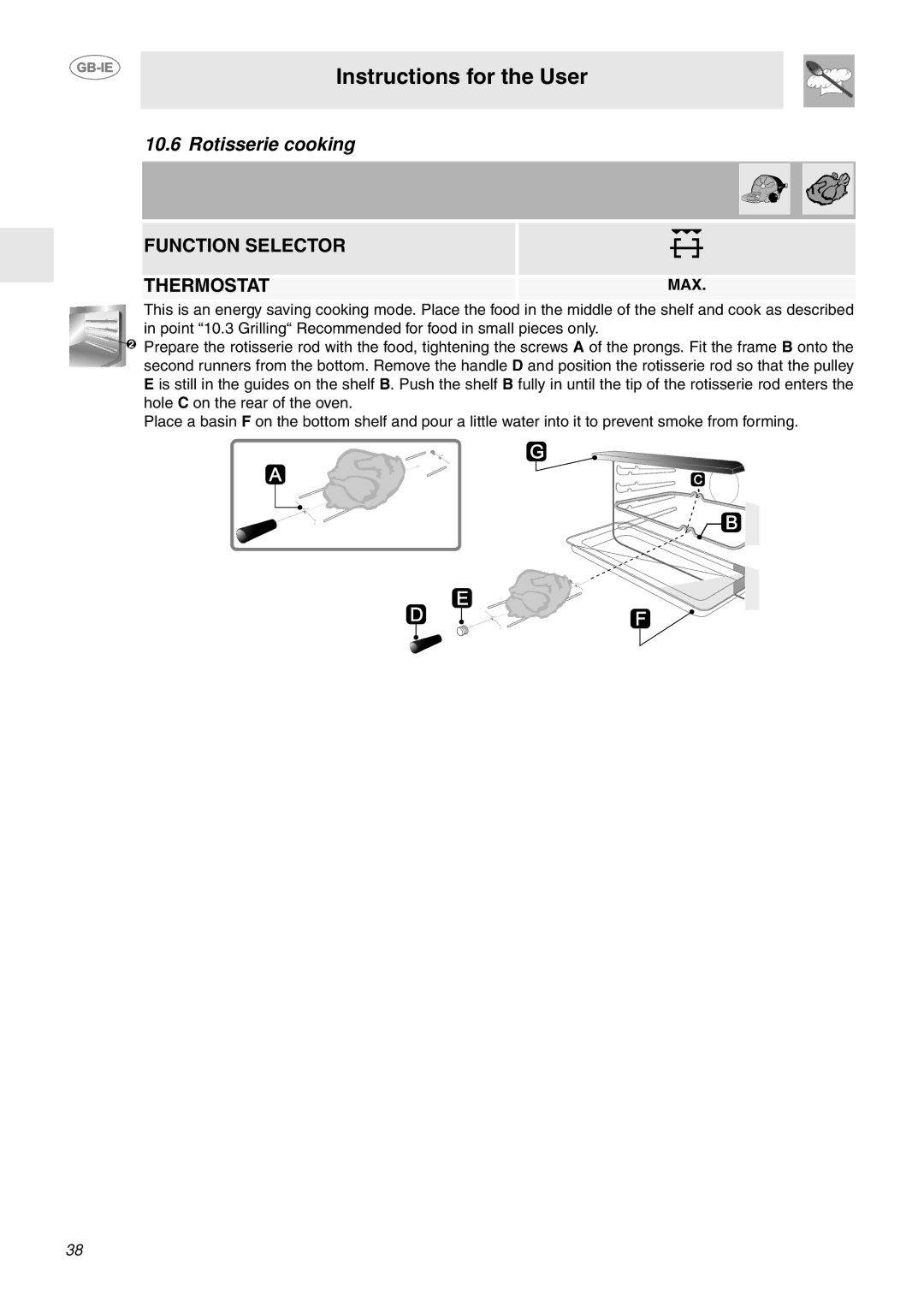 Smeg FP850APZ manual Rotisserie cooking, Max 