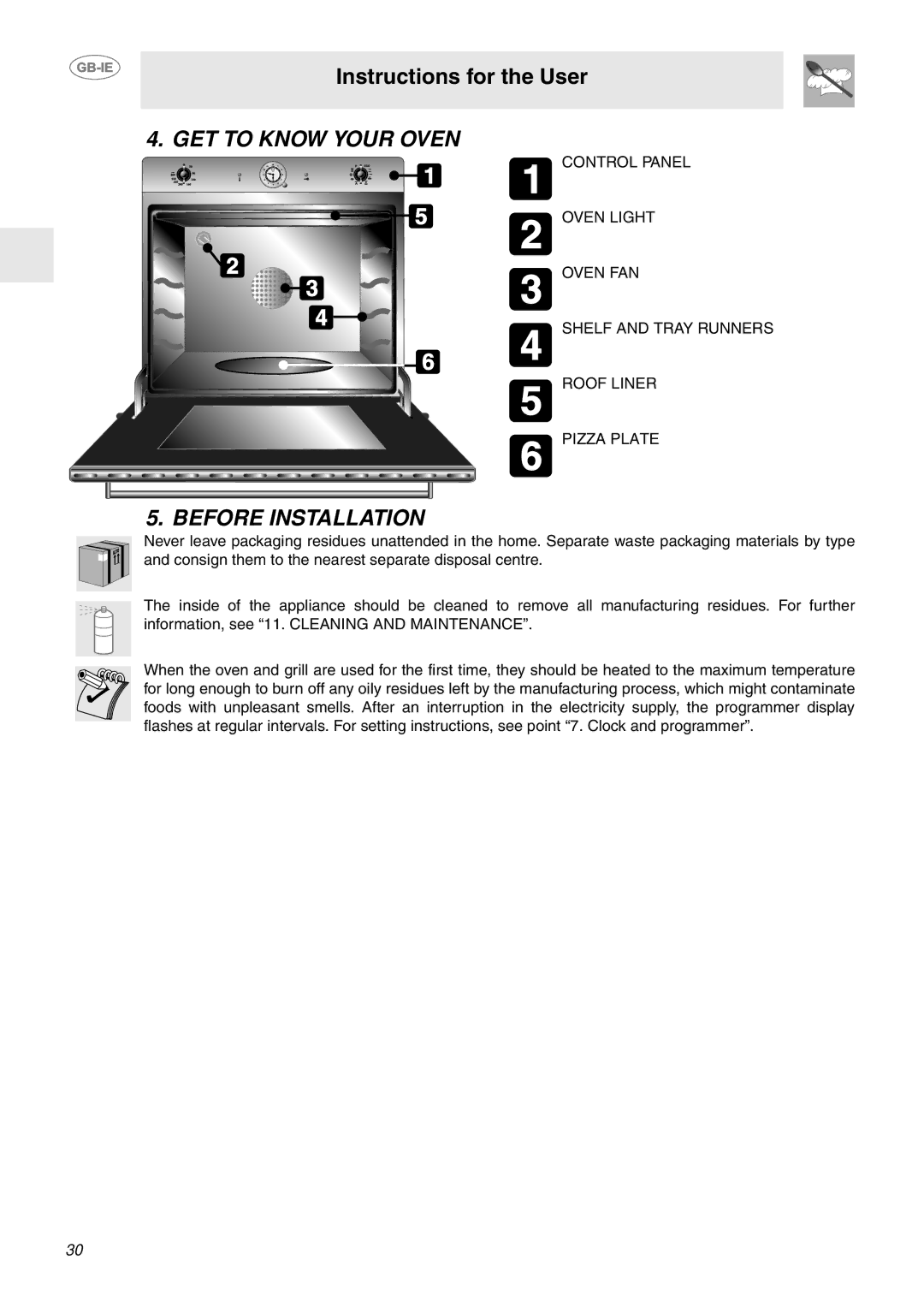 Smeg FP850APZ manual GET to Know Your Oven, Before Installation 