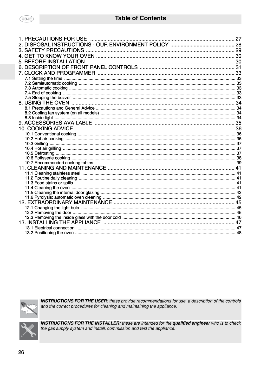 Smeg FP850APZ manual Table of Contents 