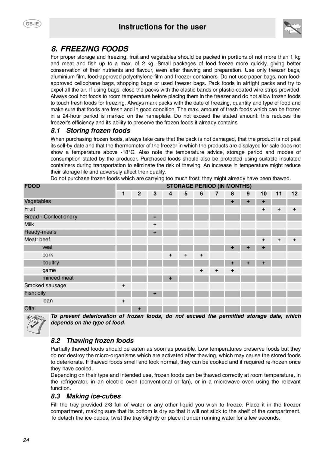 Smeg FPL33WS Freezing Foods, Storing frozen foods, Thawing frozen foods, Making ice-cubes, Food Storage Period in Months 