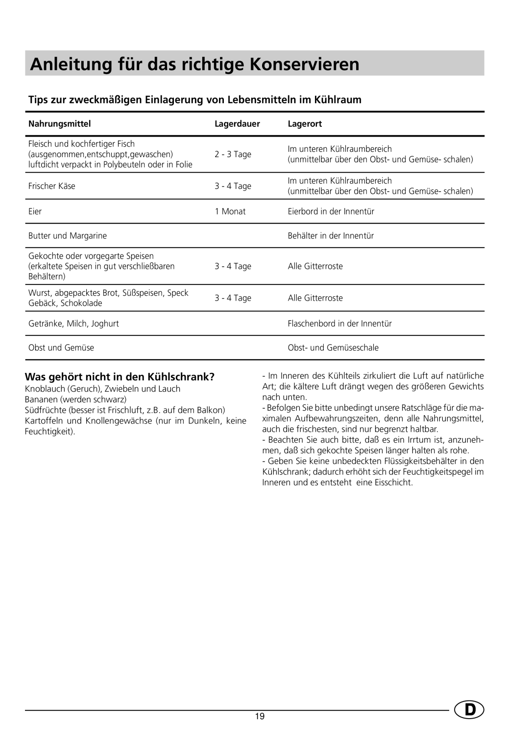 Smeg FR138B manual Anleitung für das richtige Konservieren, Was gehört nicht in den Kühlschrank? 