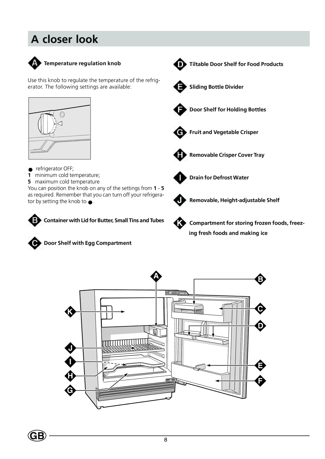 Smeg FR150A manual Closer look, Temperature regulation knob 