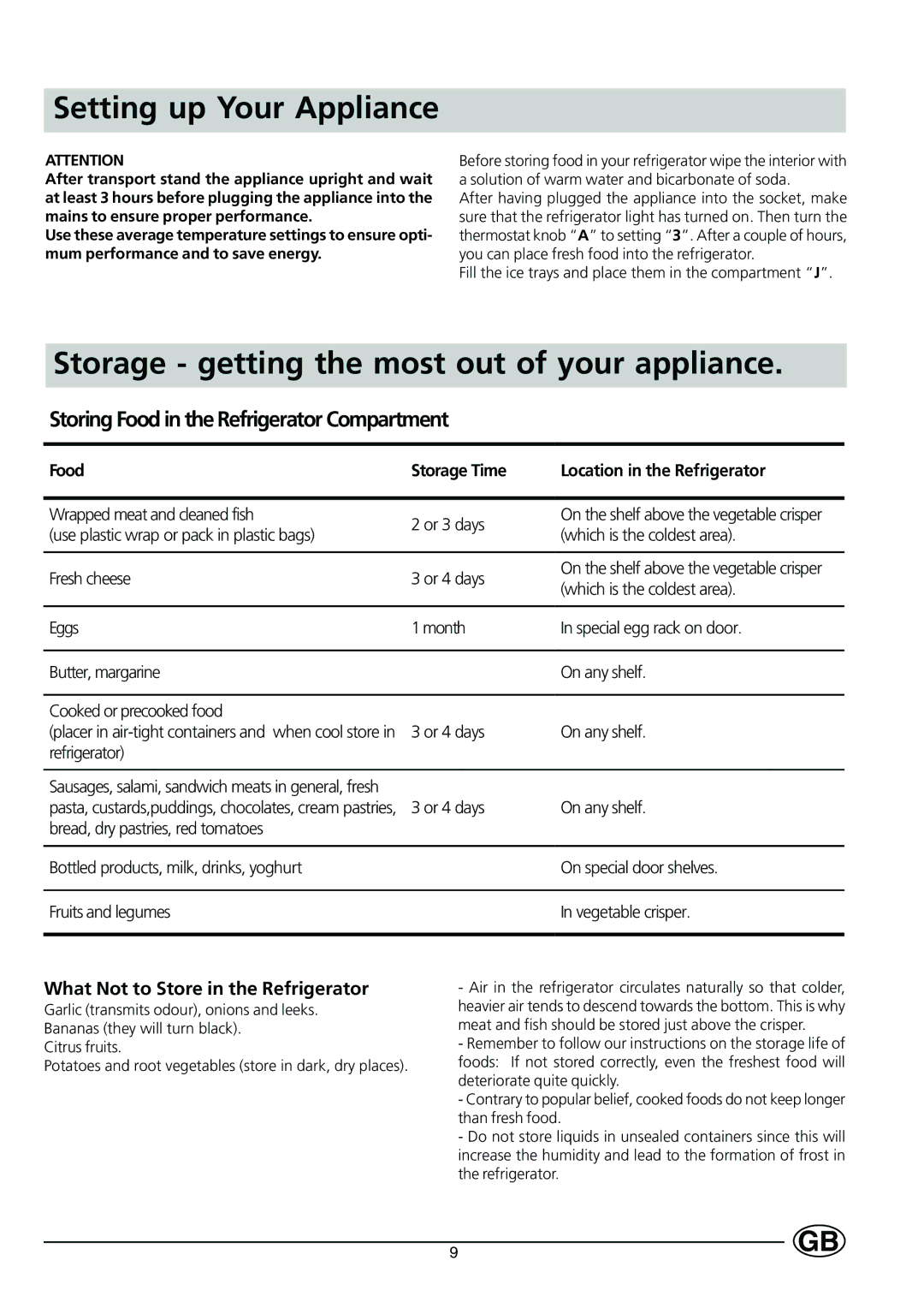 Smeg FR150A manual Setting up Your Appliance, Storage getting the most out of your appliance 