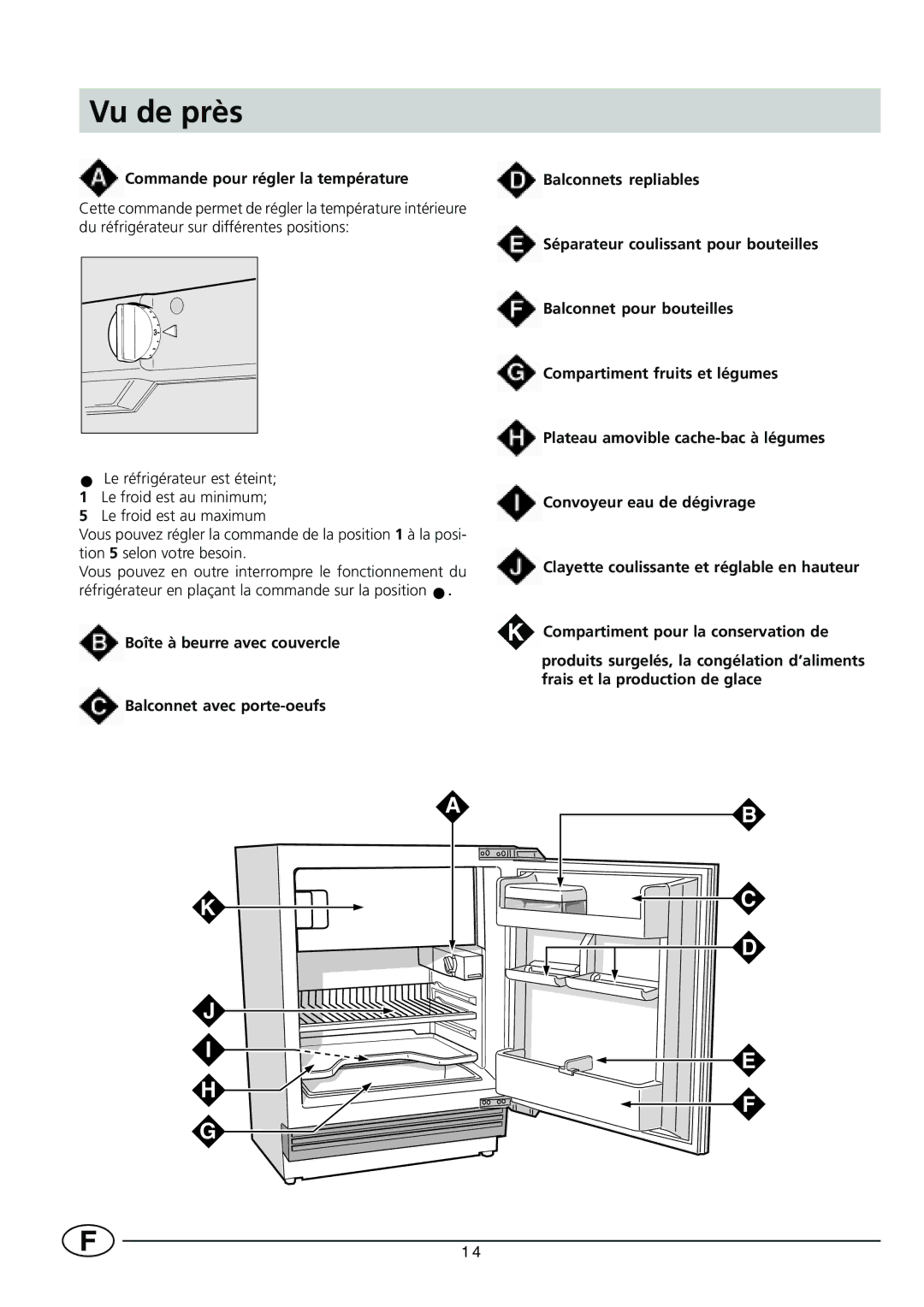 Smeg FR150A manual Vu de près, Commande pour régler la température 