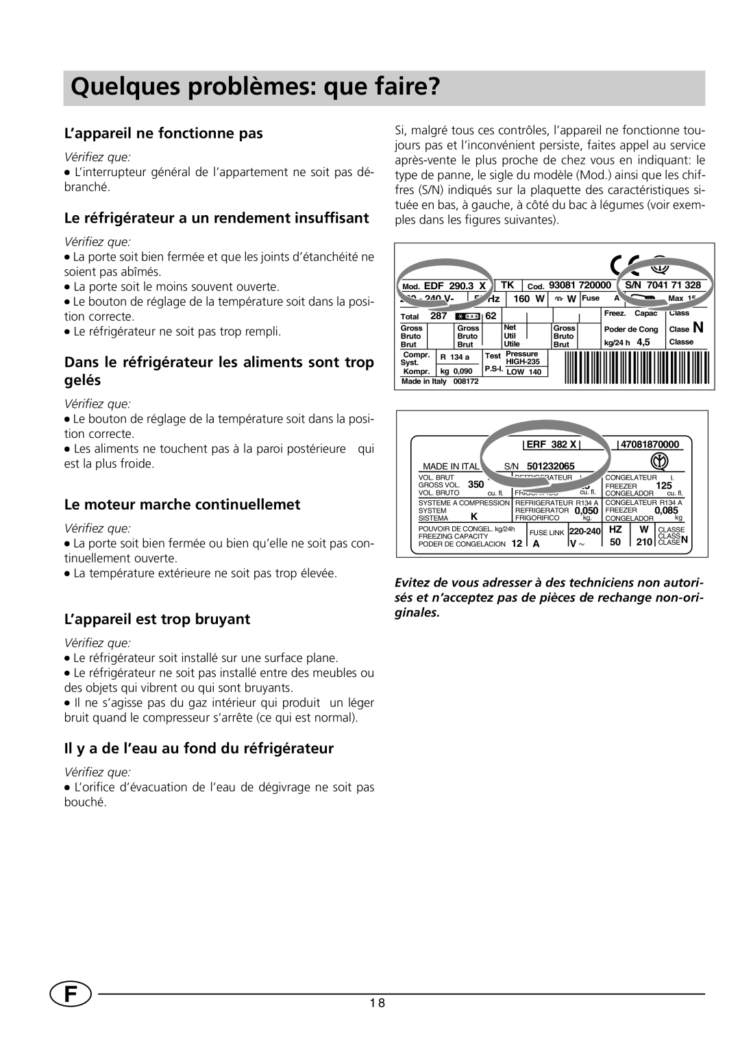 Smeg FR150A manual Quelques problèmes que faire? 