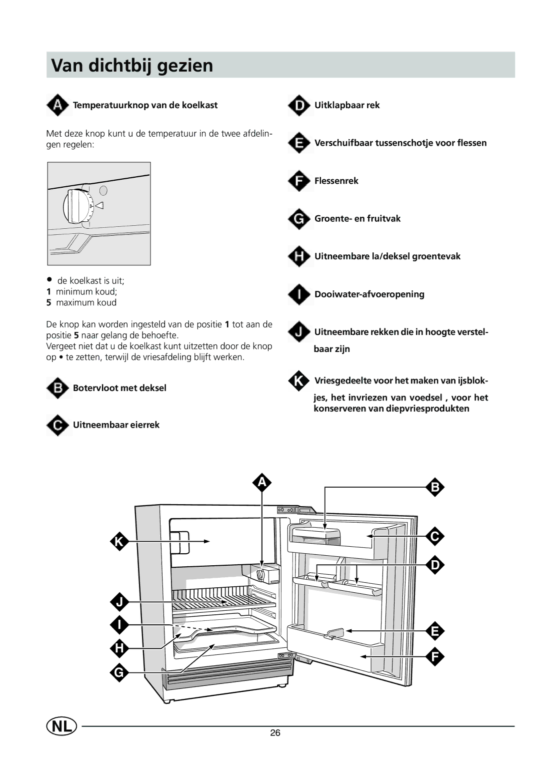 Smeg FR150A manual Van dichtbij gezien, Temperatuurknop van de koelkast 